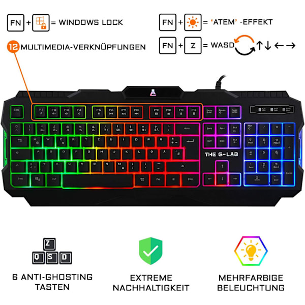 Combo Argon E - 4-i-1 spelpaket