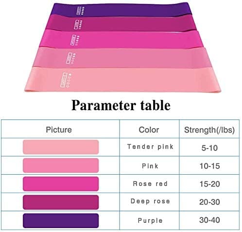 Träningsband för hemmaträning 5-pack Rosa