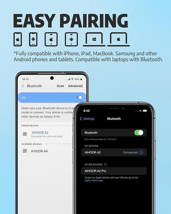 Trådlösa hörlurar, hörlurar Trådlösa hörlurar för iOS- och Android-telefoner