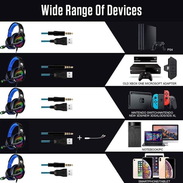 Gaming Headset för PS4, PC Xbox One Gaming Hörlurar