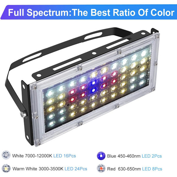 LED Grow Light Full Spectrum inomhusväxter Ljusväxande lampa Rephängare