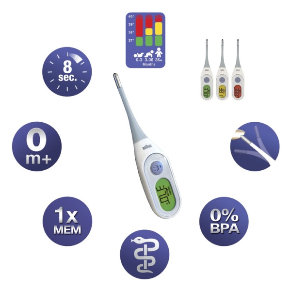 Digital StickThermometer with Age Precision,