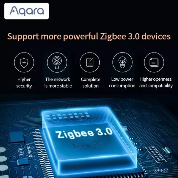 E1 Smart Wall Switch Wireless Switch Zigbee 3.0 With/No Neutral One Key Remote Control For Xiaomi Mi Home Homek APP