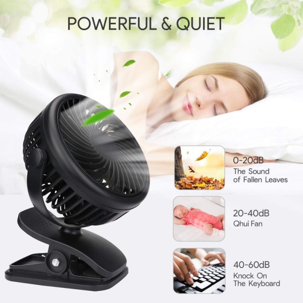 Mini Clip on Fan, USB Clip on Desk Fan with 360° Rotation Portable Stroller