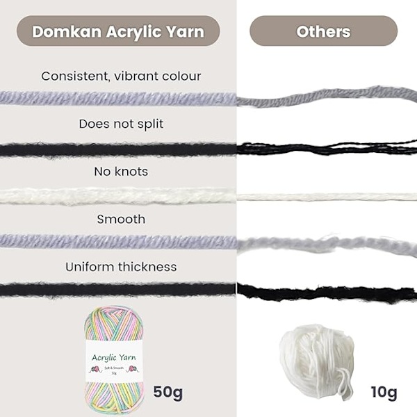 Stickgarn, virkgarn ull för virkning stickning ull virkning av bitar6