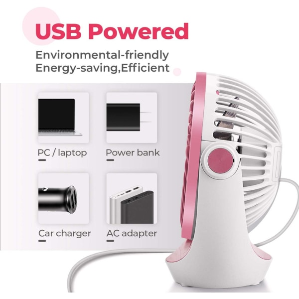 USB Fan,  USB Desk Fan, Strong Airflow Desk Fan Quiet Operation,