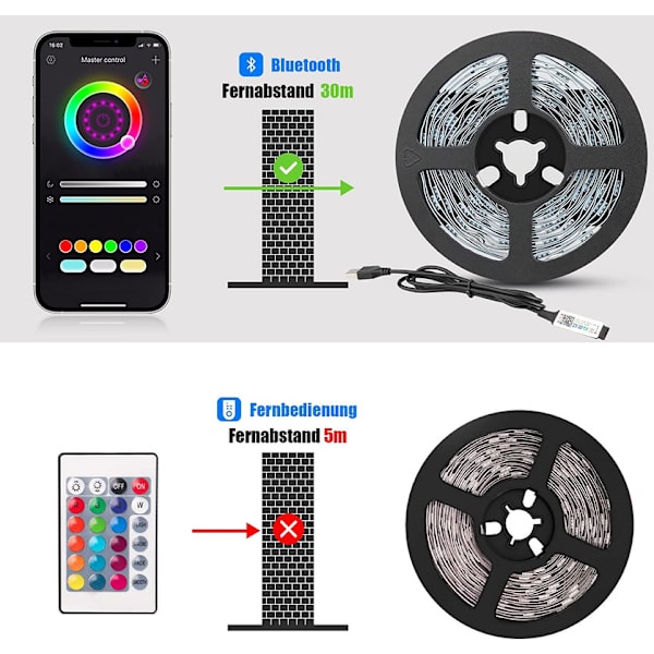 LED-list / Ljusslinga / LED-Strip - 6meter RGB