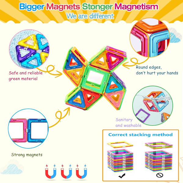 Magnetiska byggstenar, 108 delar minibyggklossar