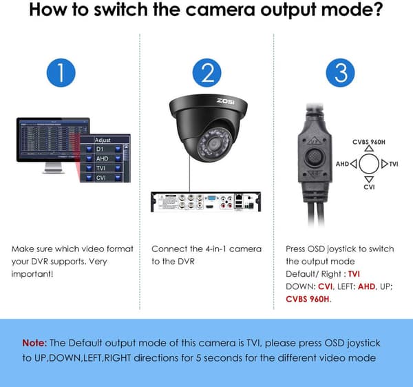 2MP HD 1080p 4-i-1 Dome Videoövervakningskamera med OST Butt