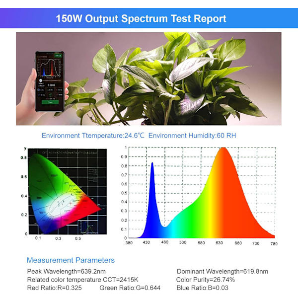 LED Grow Light Full Spectrum inomhusväxter Ljusväxande lampa Rephängare