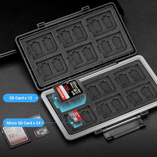 Vattentät och stöttålig minneskortshållare för 24 Micro SD-kort