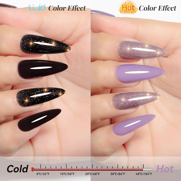 UV LED Gel Varnish Nail Polish Kit,2 Pcs 15ml Colors and Glitter Wine Red Light Pink Temperature