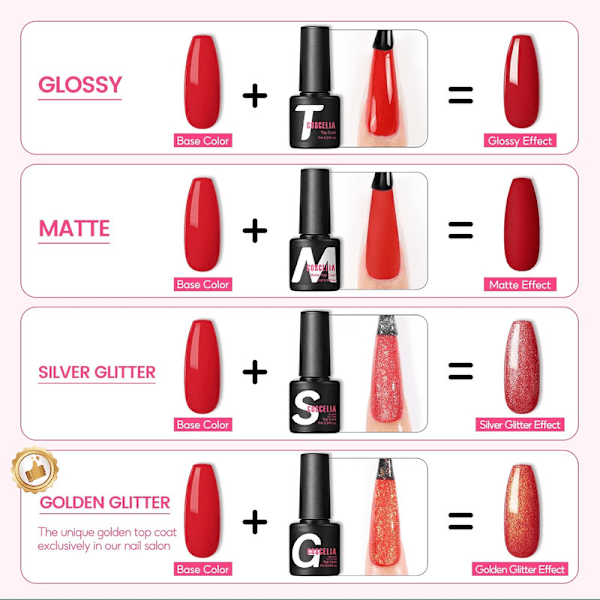 40-delars Set med Semipermanent Nagellack, 35 Färger Röd Vit Nude Svart Glitter Höst Semipermanent UV Nagelgel