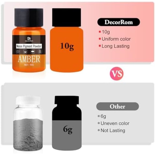 pigmentpulver – 10 färger neon nagelpulver fosforpulver för epoxiharts, nagelkonst, mugg, slem – lysmedel