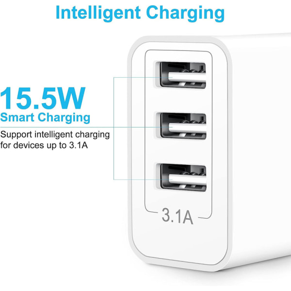 3 Port USB Charger (2 Pieces), 15W USB Wall Charger 3A/5V, Charger Adapter/Charger