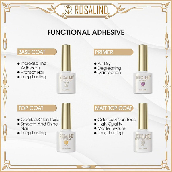 Baslack och topplack UV-gel nagellack Primer, matt topplack nagelkonst manikyrset 4 st 10 ml