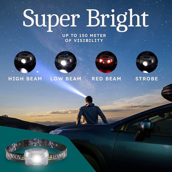 USB Rechargeable LED Head Torch - Super Bright, Waterproof, Lightweight & Comfortable