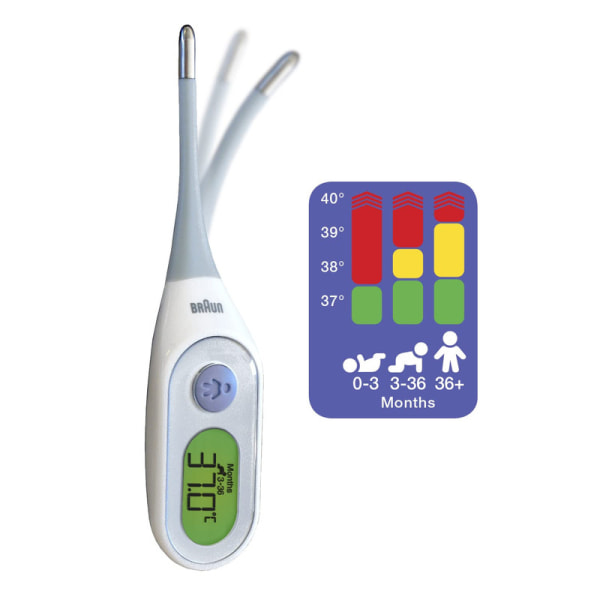 Digital StickThermometer with Age Precision,