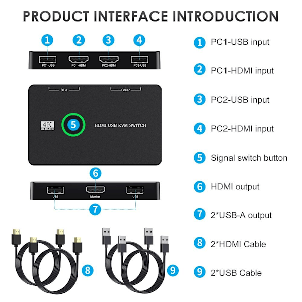 KVM HDMI-kompatibel Switch 2-ports Box HDMI 2.0 SWITCH HDMI 2.0 Switch