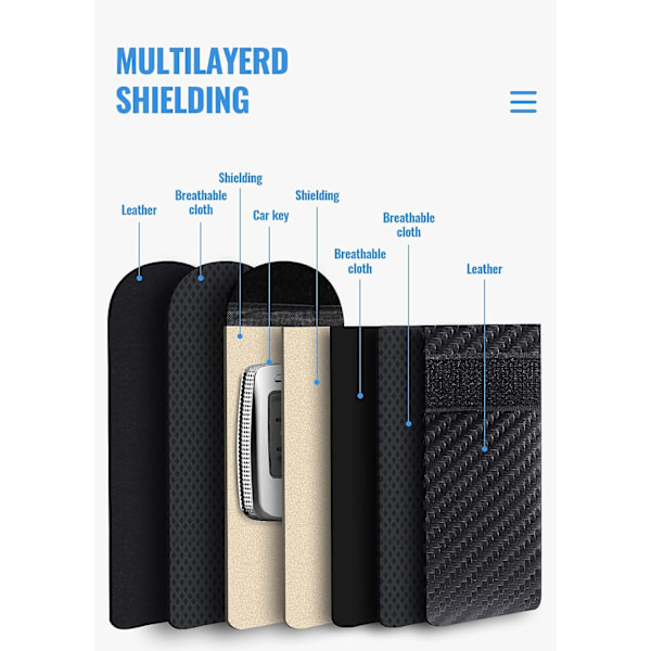 2-pack Faraday-fodral för bilnycklar | Signalblockerande ficka för bilnycklar | Keyless Entry Car Keys Case