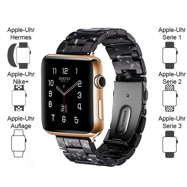 Rem kompatibel med Apple Watch Band 42 mm/44 mm Series 5/4/3/2/1, Slim Resin Armbånd Udskiftning Urrem Tilbehør