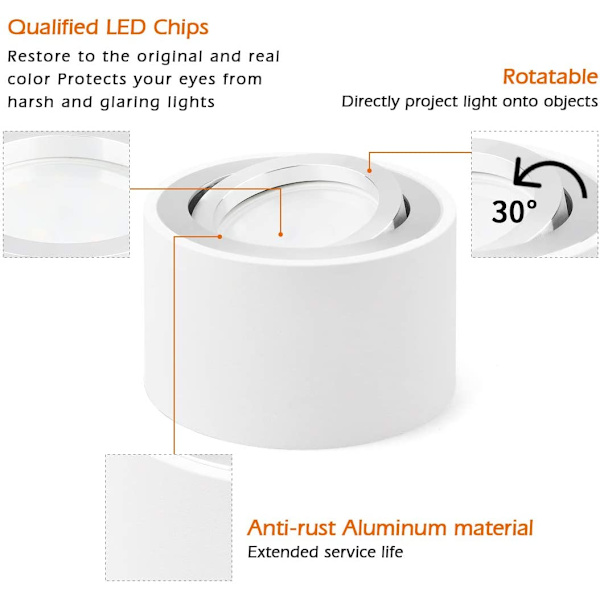 Justerbar LED-spot til montering på overflade ?80x50mm loft