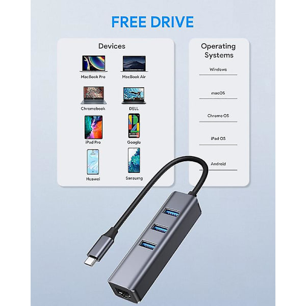USB-C till Ethernet-adapter, RJ45 till USB-C Thunderbolt 3/typ-C Gigabit Ethernet LAN-nätverksadapter, kompatibel