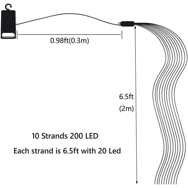 LED-valosarjat, puuviiniköynnösvalot kaukosäätimellä O