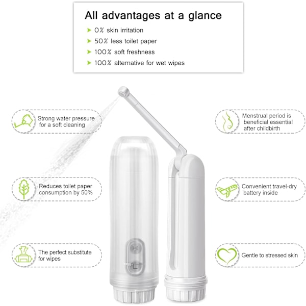 Bærbar Rejsebidé - Mini Foldbar Håndholdt Personlig Bidé med 2 Trykindstillinger Elektrisk Sprøjte Toiletkumme til Personlig Hygiejne Rengøring/Soothing P