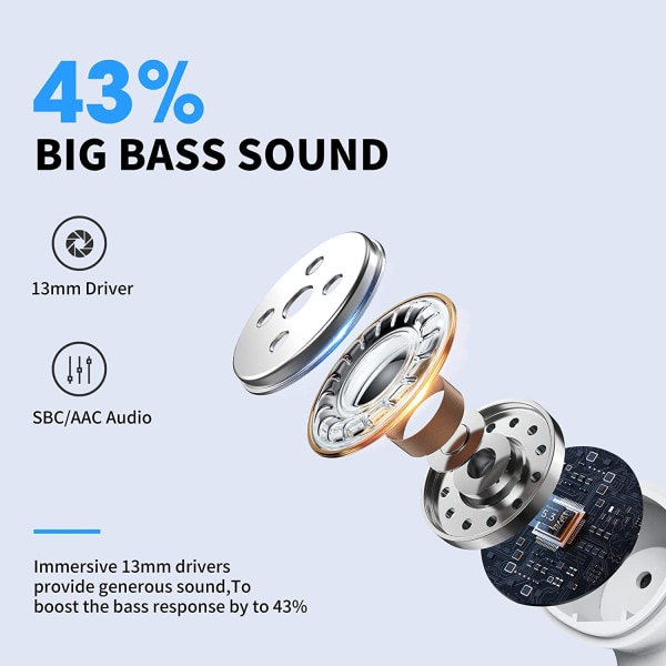 Bluetooth 5.3 hörlurar, bas stereo hörlurar, Bluetooth hörlurar