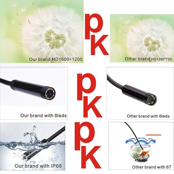 Ultra Clear Endoscope 1200P Close Focus Apple Android Ios Wifi Mobiltelefon Endoscope Wireless Borescope 8mm2m)