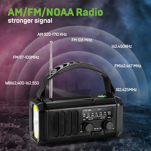 Nødradio med sveiv, 10000mAh nødradio, solradio AM/FM værrradio, USB Type-C lading, lommelykt og LED-leselampe