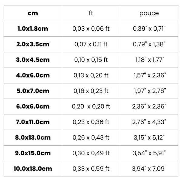 Tadžikistanin lipun tarra 3,0x4,5cm 1000 kappaletta