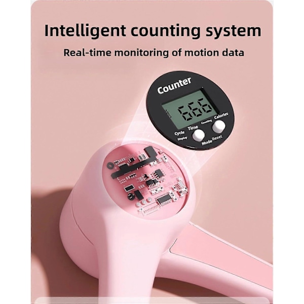 Uppgraderad Aurora Core Trainer 2025 med 360° rotation och display RX44[YDE] Pink Counting