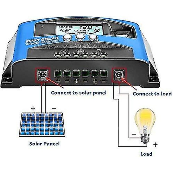 Mppt 100a 12v/24v Auto Focus Tracking Solar Panel Charge Co