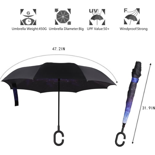 Käännetty sateenvarjo, kaksinkertainen UV-suoja tuulenkestävä sateenvarjo