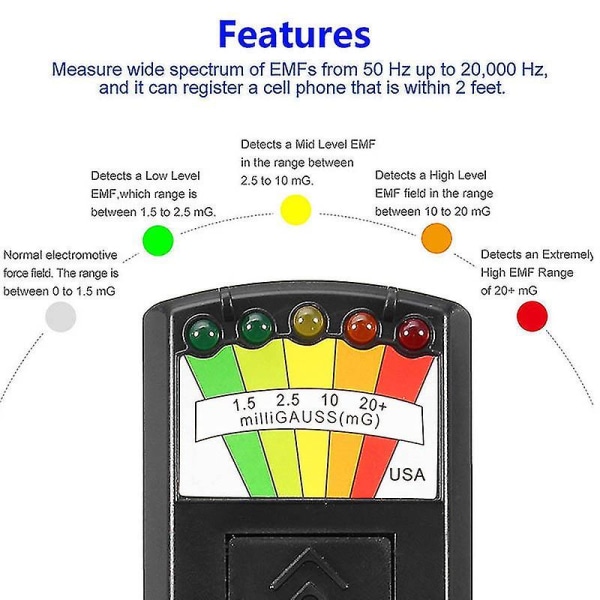 Emf Meter magnetfältsdetektor med 9v akku Spökjakt Paranormal utrustning--