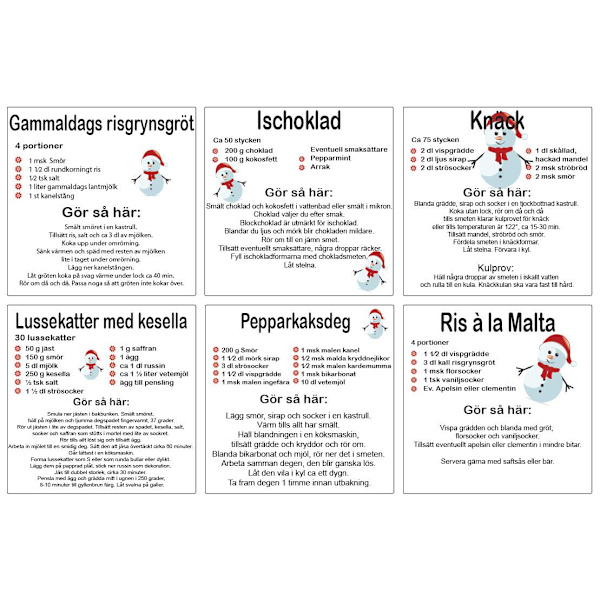 Juleoppskrifter Kakedekor