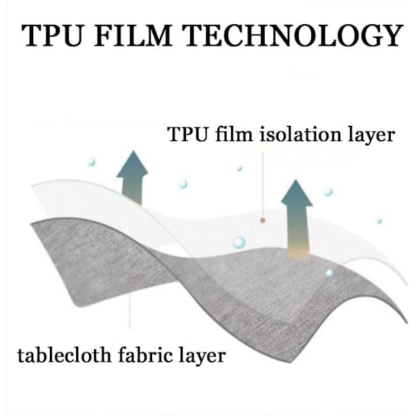 Tablecloth with Modern Classic Design, Waterproof and Stain Resistant, Nordic Round Tablecloth, Used for Decoration at Weddings, Restaurants A A 110cm - table within 70cm