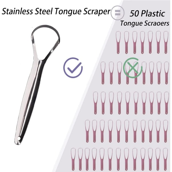 2-pak tungeskraper i rustfritt stål, fjern dårlig ånde Munnpleie tungebørster, tungerenser, tungeskraper