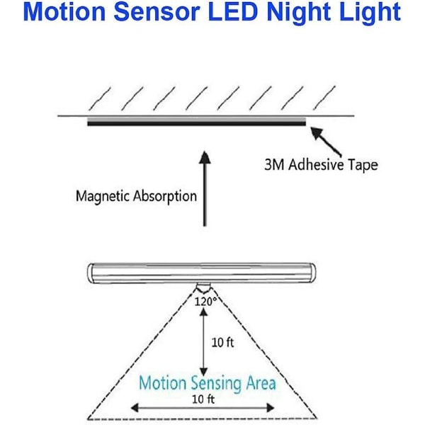 10 led infrarød induksjonsljus Rørelsesensor Nattljus Garderobsljus Stick-on var som helst Batteridrevet