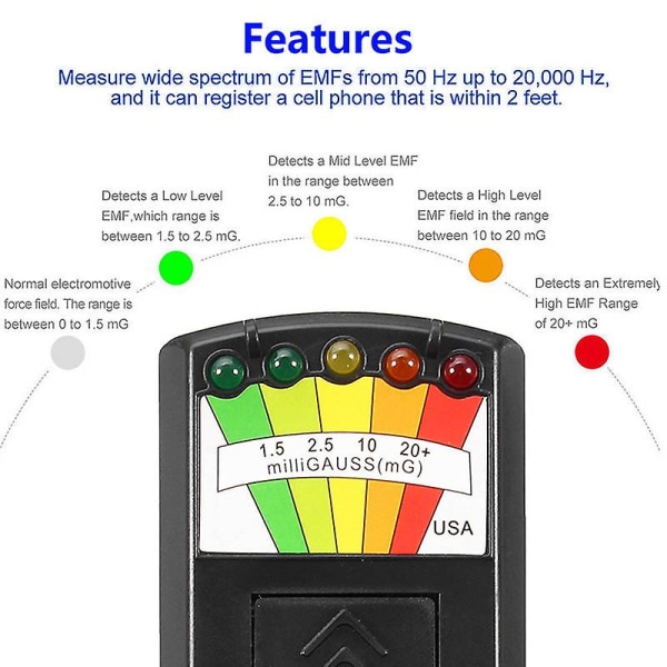 EMF-mätare Magnetiskt Fältdetektor Med 9V Batterier