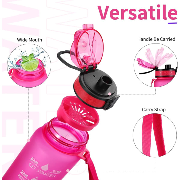 Sportsvandflaske 1 liter, BPA-fri vandflaske med Motiva