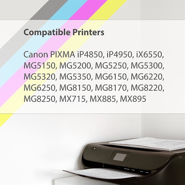 4 sarjaa 5 mustekasetilla Canon PGI-525 & CLI-526:n korvaamiseksi Yhteensopiva/ei-OEM Go-musteesta (20 mustetta)