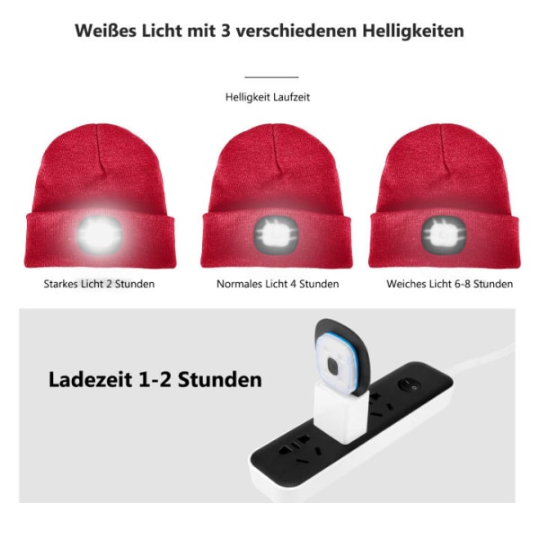 LED Oplyst Hat, Løbehat med Lys Ekstremt Lyst Varm