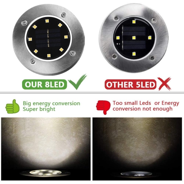 [6-pak] Solcelle Jordlys, 8 LED Solcelle Jordlys O