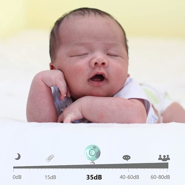 Baby negletrimmer Elektrisk baby negleklipper