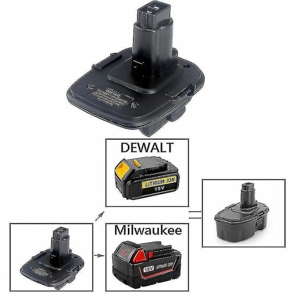 DeWalt 18V/20V Milwaukee 18V Litiumbatteri Omvandlare till DeWalt 18V DC9096 Nickel Batteri Adapter med USB-port