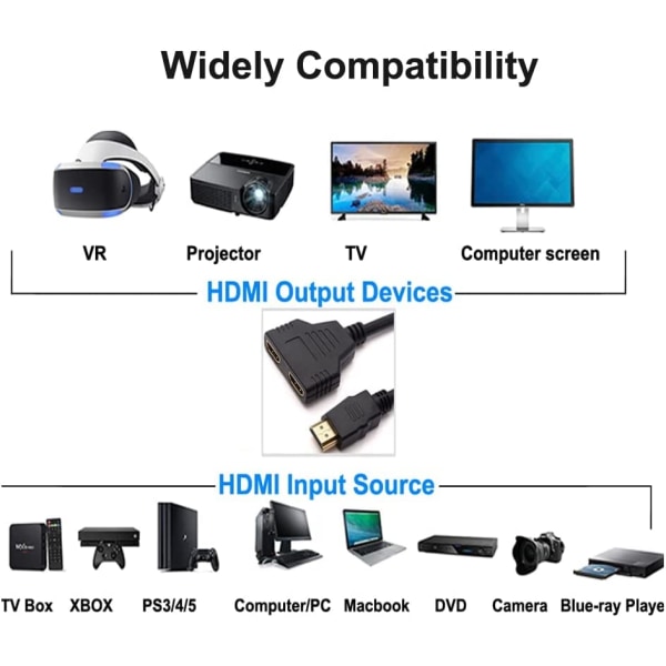 HDMI Splitter Adapter, 1080P HDMI han til dobbelt HDMI hun