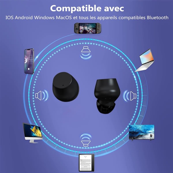 Langattomat Bluetooth-kuulokkeet, Bluetooth 5.1 Urheilukuulokkeet DXGHC